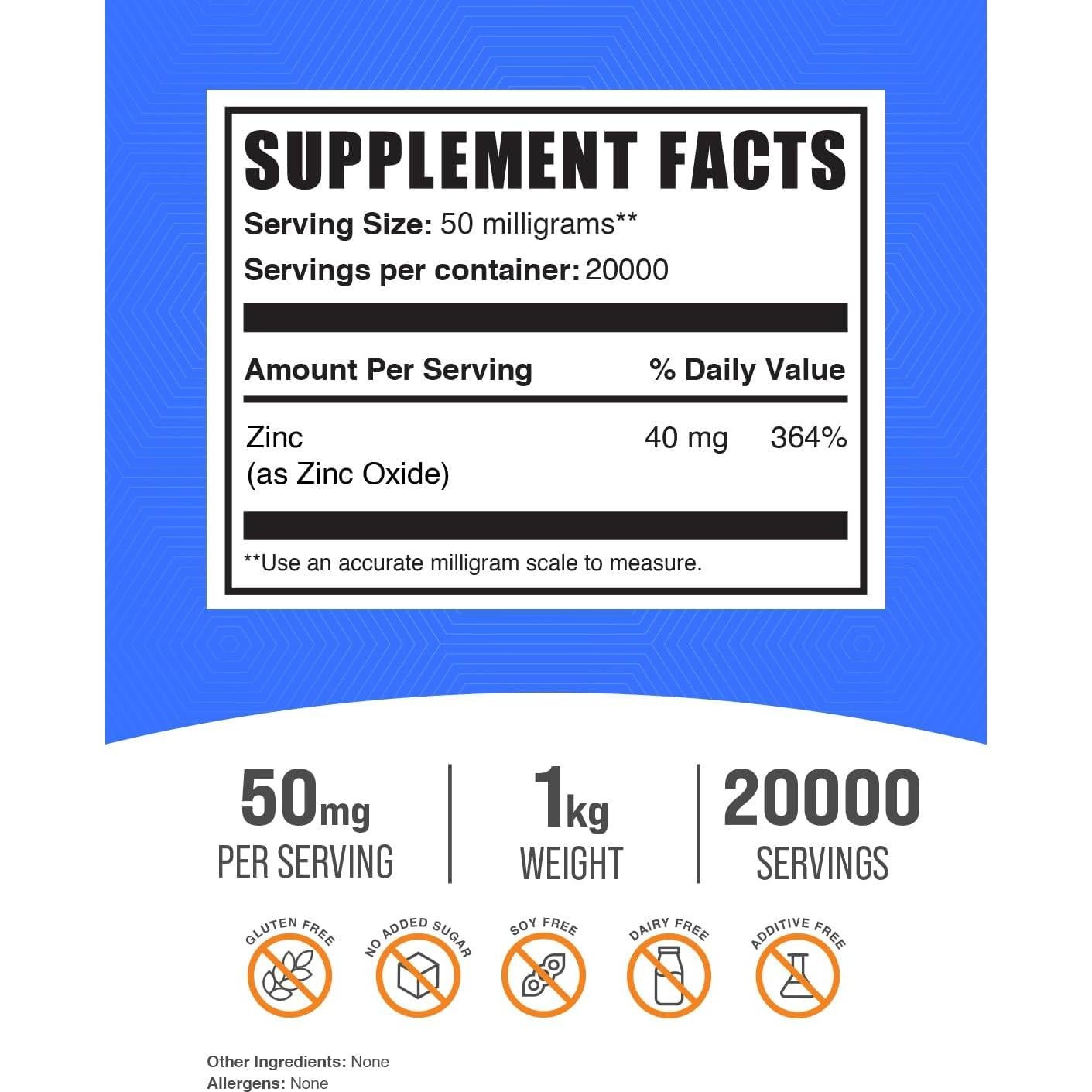 Polvo de Óxido de Zinc BulkSupplements 1kg - Suplemento Mineral