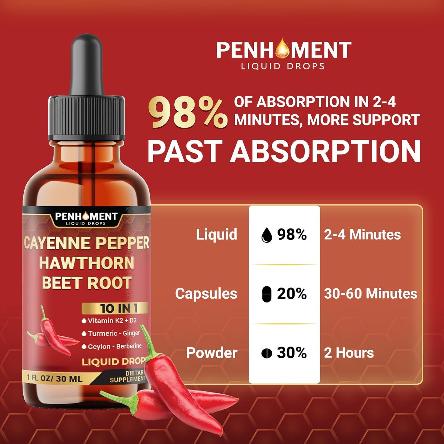 Gotas Líquidas de Pimiento de Cayena 30 ml - PENHOMENT