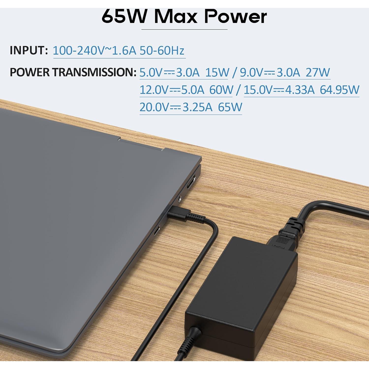 Cargador USB C 65W HP EliteBook x360 ProBook Envy