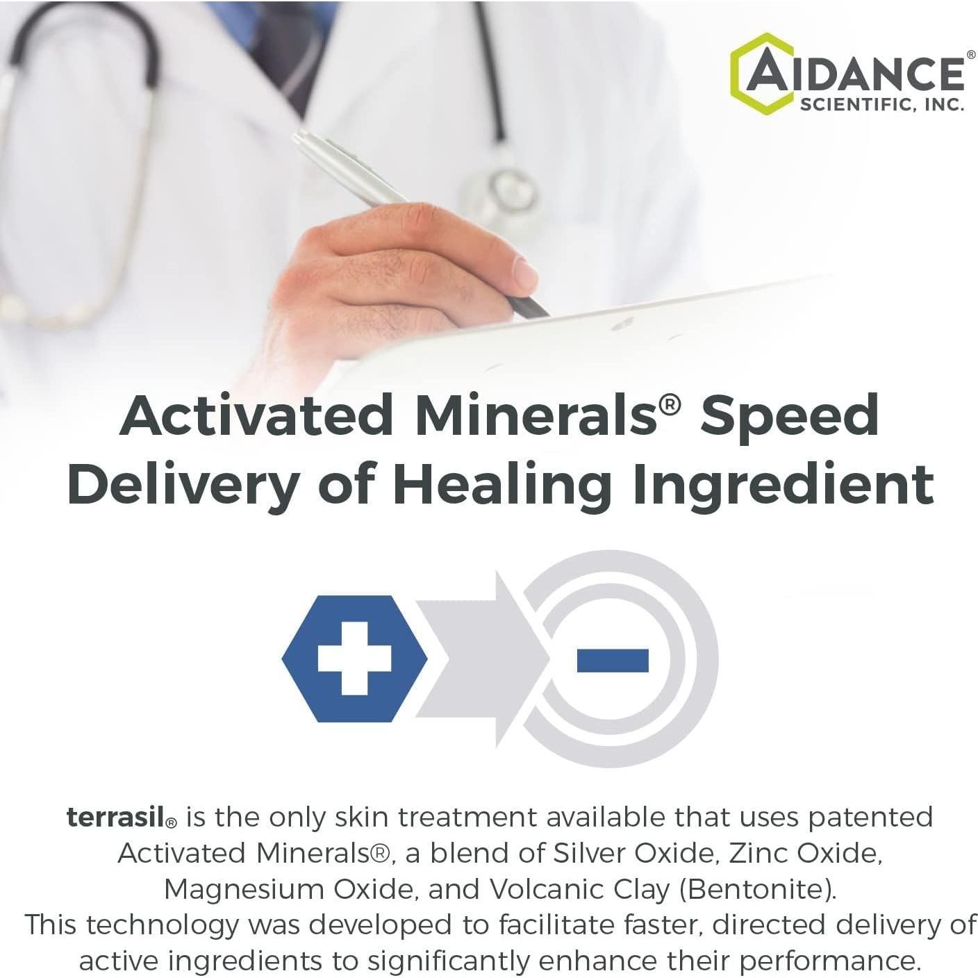 Terrasil Alivio de Balanitis 14g - Ungüento Natural Calmante