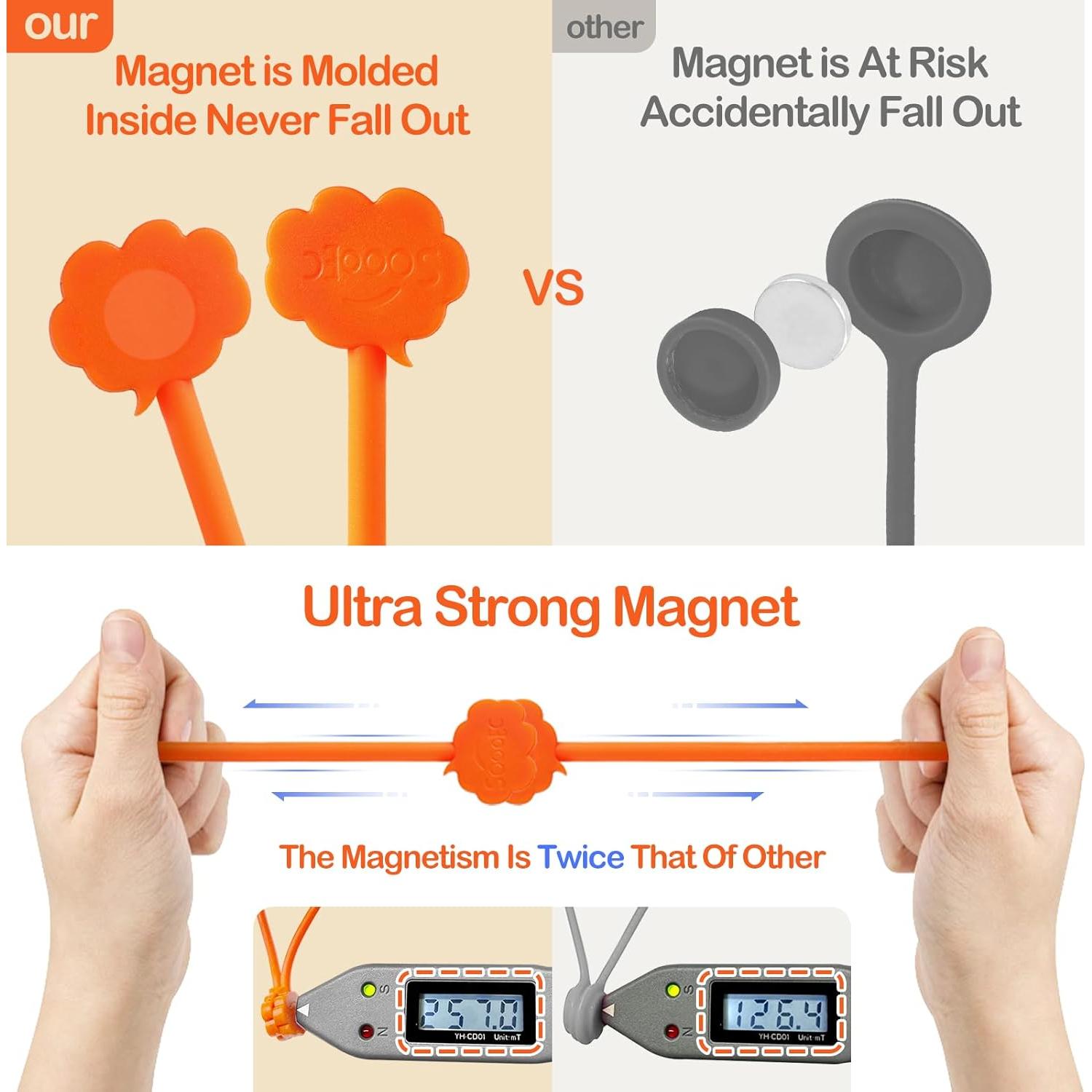 Sujetadores Magnéticos SOOOEC 24 Piezas Diseño Nube 18.29 cm
