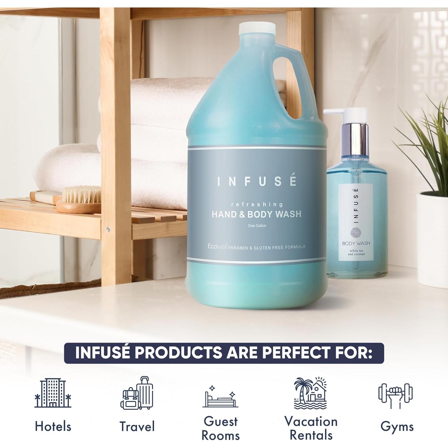 Kit Jabón de Manos y Cuerpo 1-Shoppe 3.78L Té Blanco y Coco