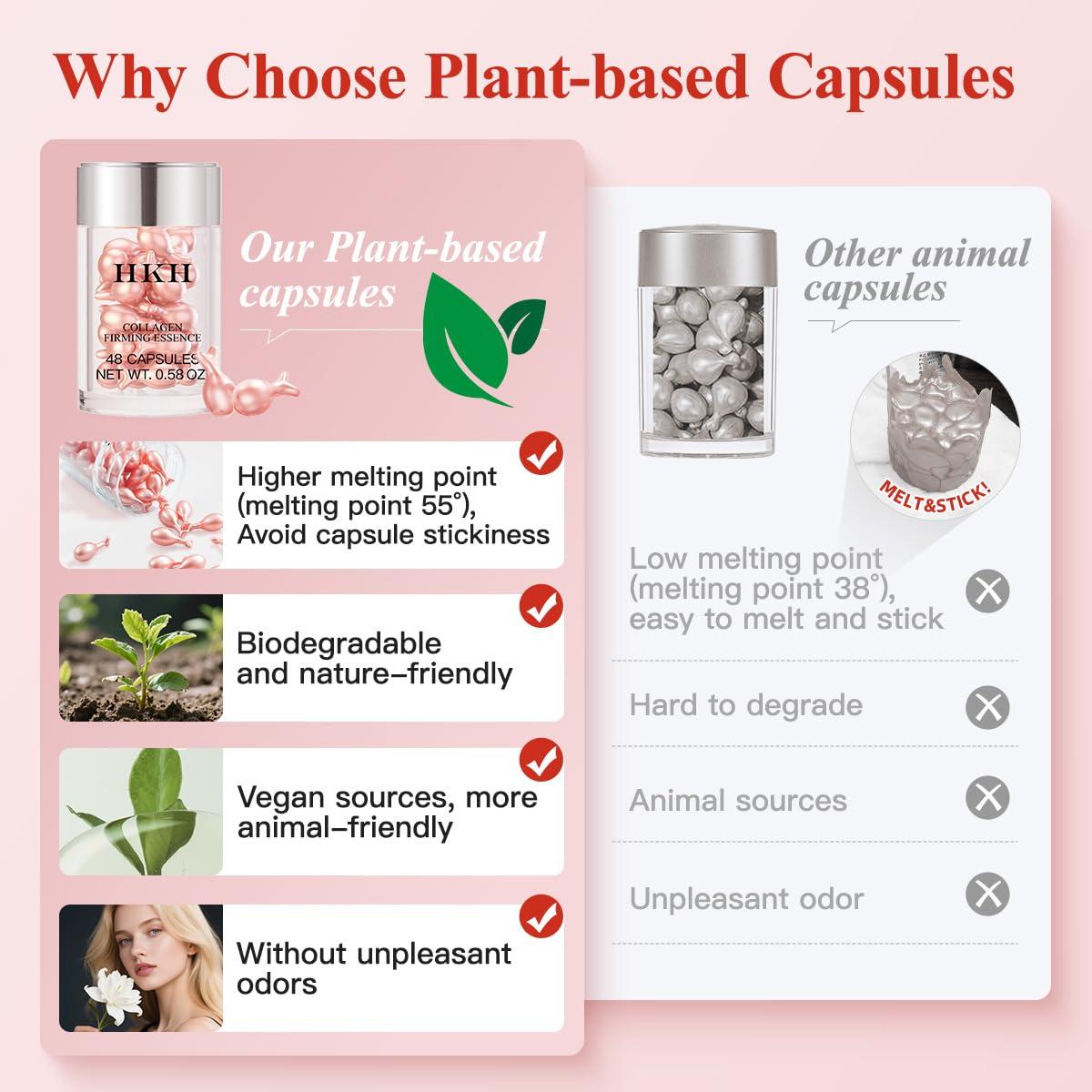 Suero Facial HKH Retinol Nocturno 48 Cápsulas Antienvejecimiento