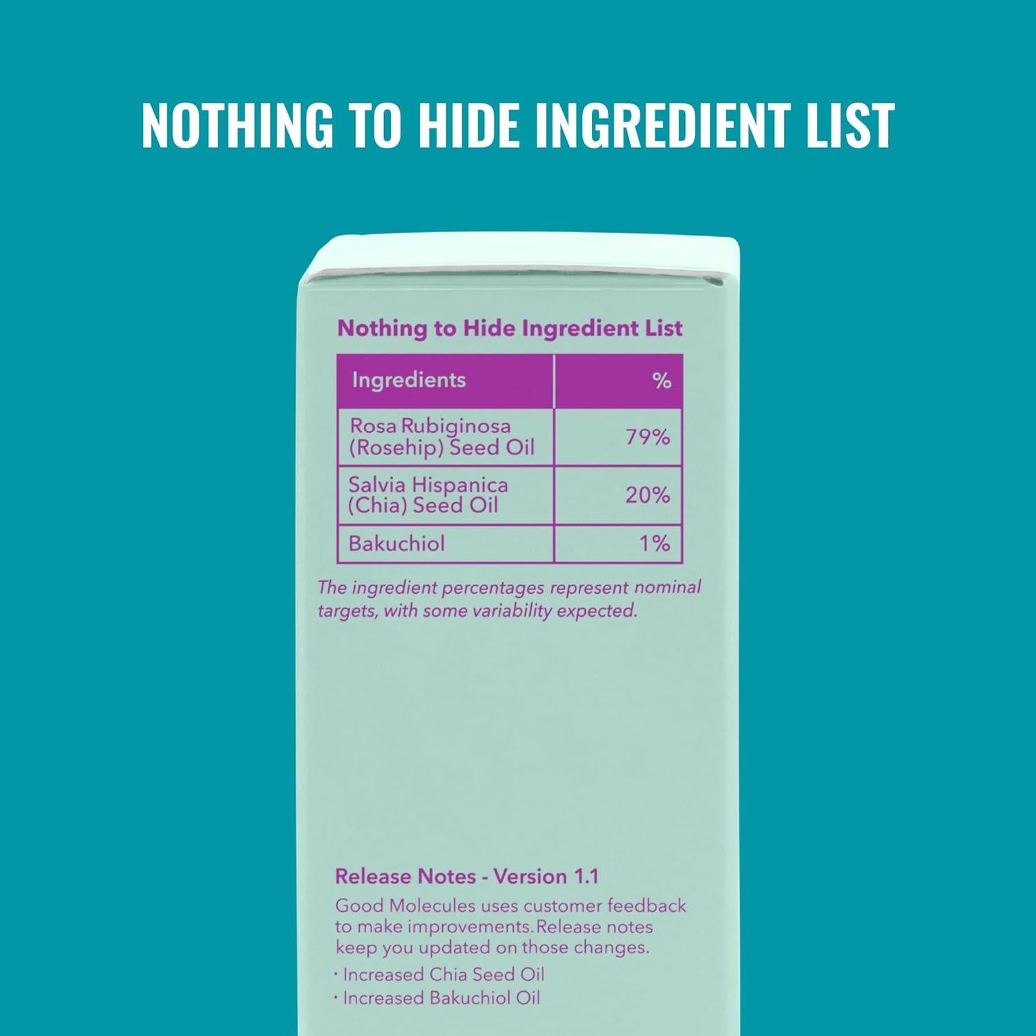 Aceite Hidratante Good Molecules Bakuchiol 12ml Piel Seca