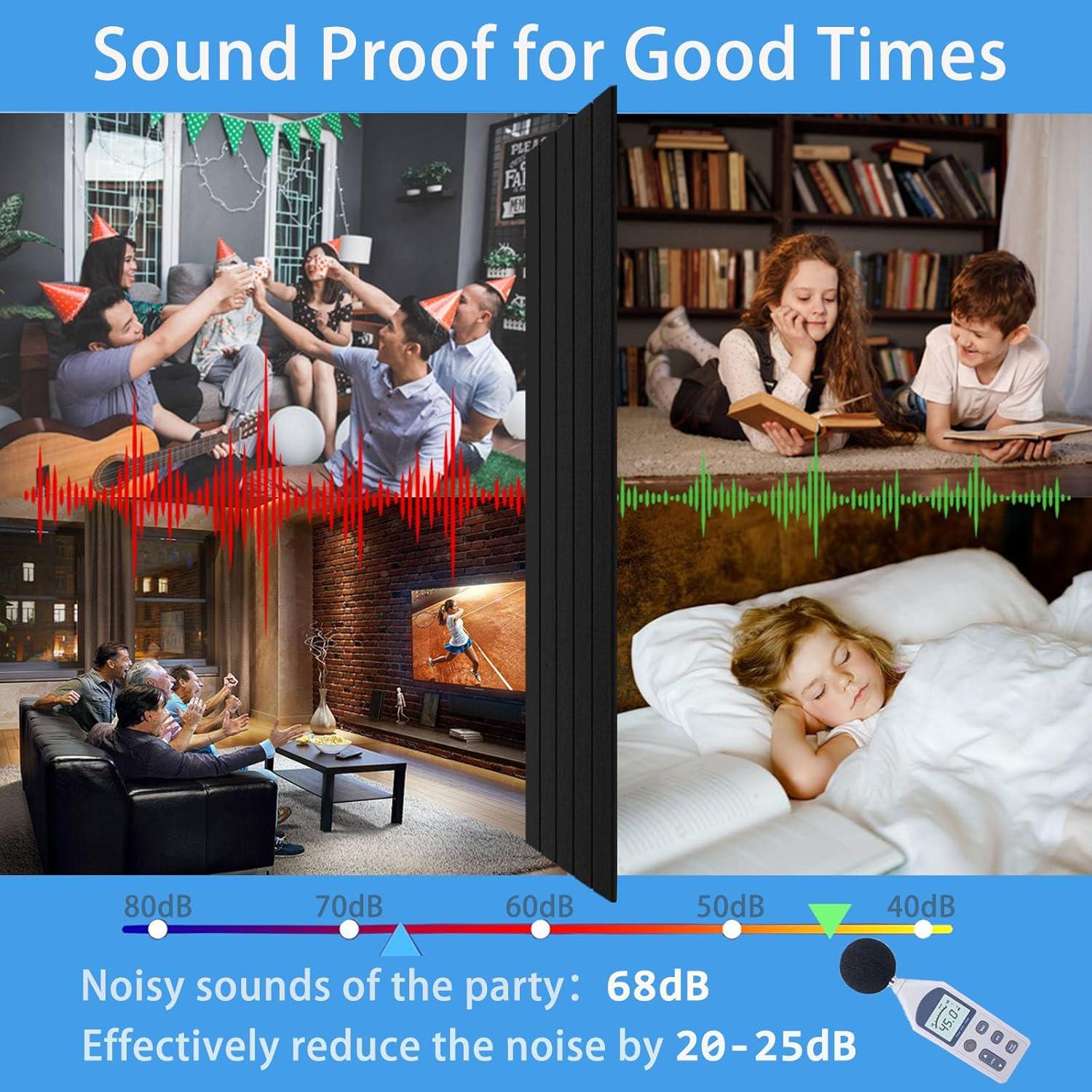 Paquete de 12 Paneles Acústicos Autoadhesivos 30.48cm Negro