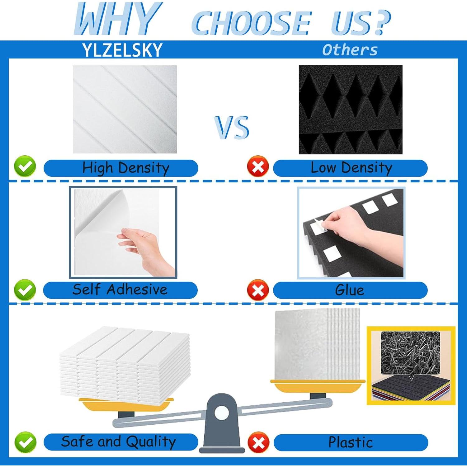 Paquete de 12 Paneles Acústicos Autoadhesivos 30.48cm Negro