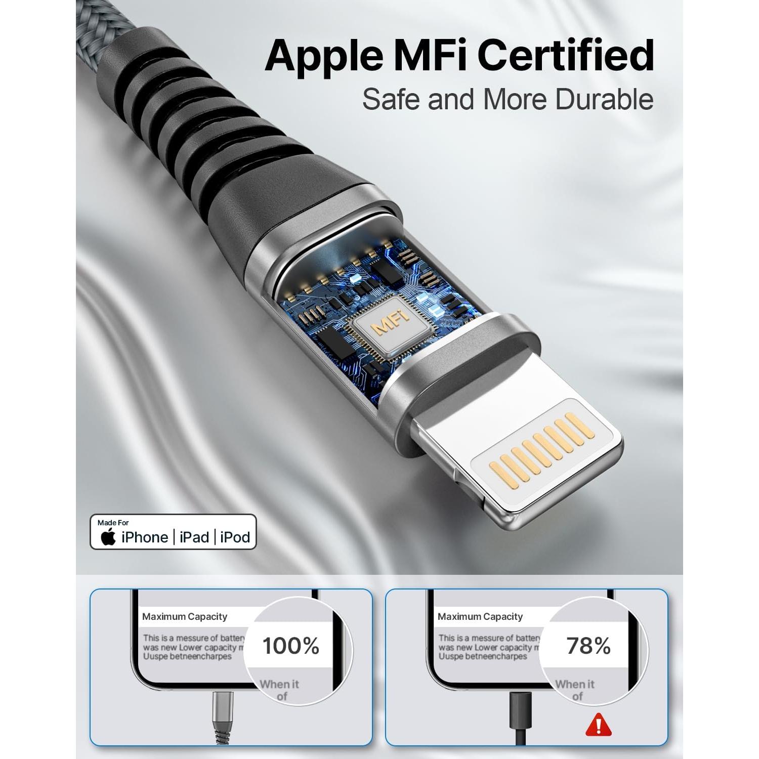 Cargador Lightning Yosou 3M (2 Unidades) Carga Rápida iPhone