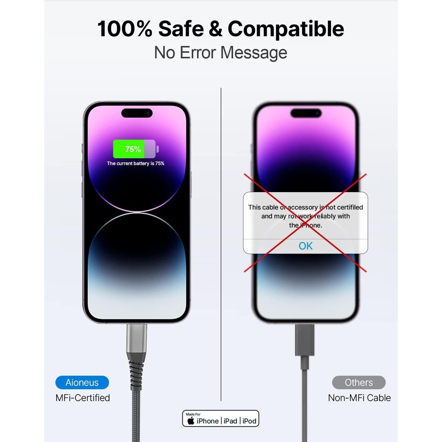 Cargador Lightning Yosou 3M (2 Unidades) Carga Rápida iPhone