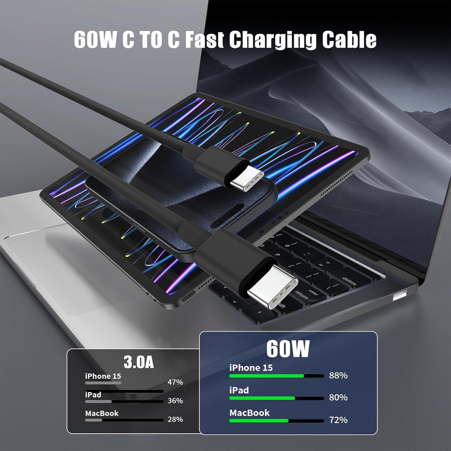 Cable USB C a USB C 3 pies Essri 60W Carga Rápida 4Pack Negro