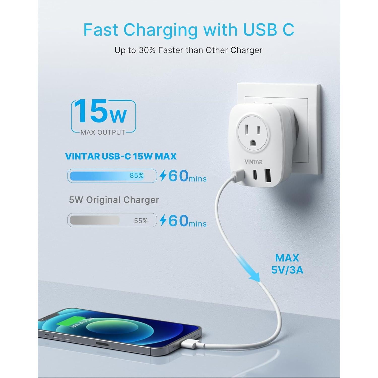 Adaptador de Enchufe de Viaje VINTAR Tipo C 2 Paquetes Plegable