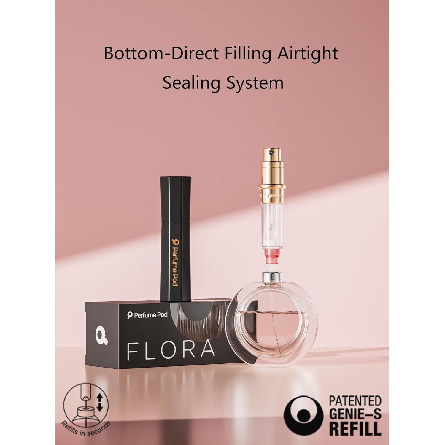 Atomizador de Perfume Recargable Perfume Pod FLORA01 Negro 5ml