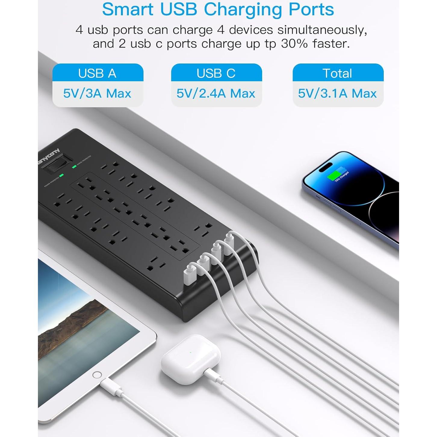 Regleta de Protección HANYCONY 1.5m 16 Salidas 4 USB Carga