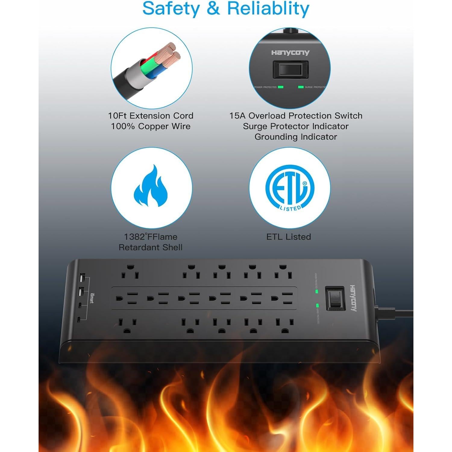 Regleta de Protección HANYCONY 1.5m 16 Salidas 4 USB Carga