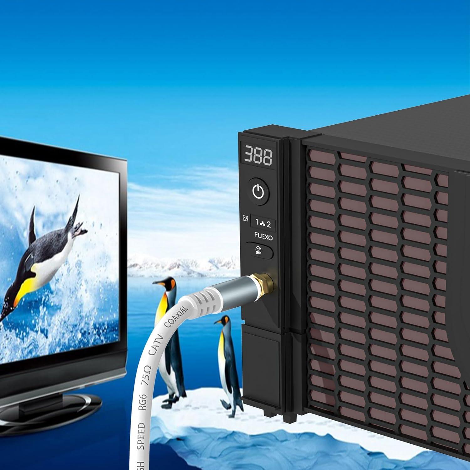 Cable coaxial RG6 GOSYSONG 0.91m blanco para TV e Internet