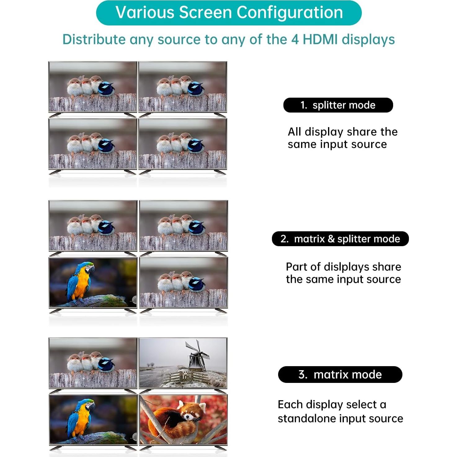 Conmutador Matriz HDMI 4x4 MT-VIKI 4K 30Hz con Audio 3.5mm