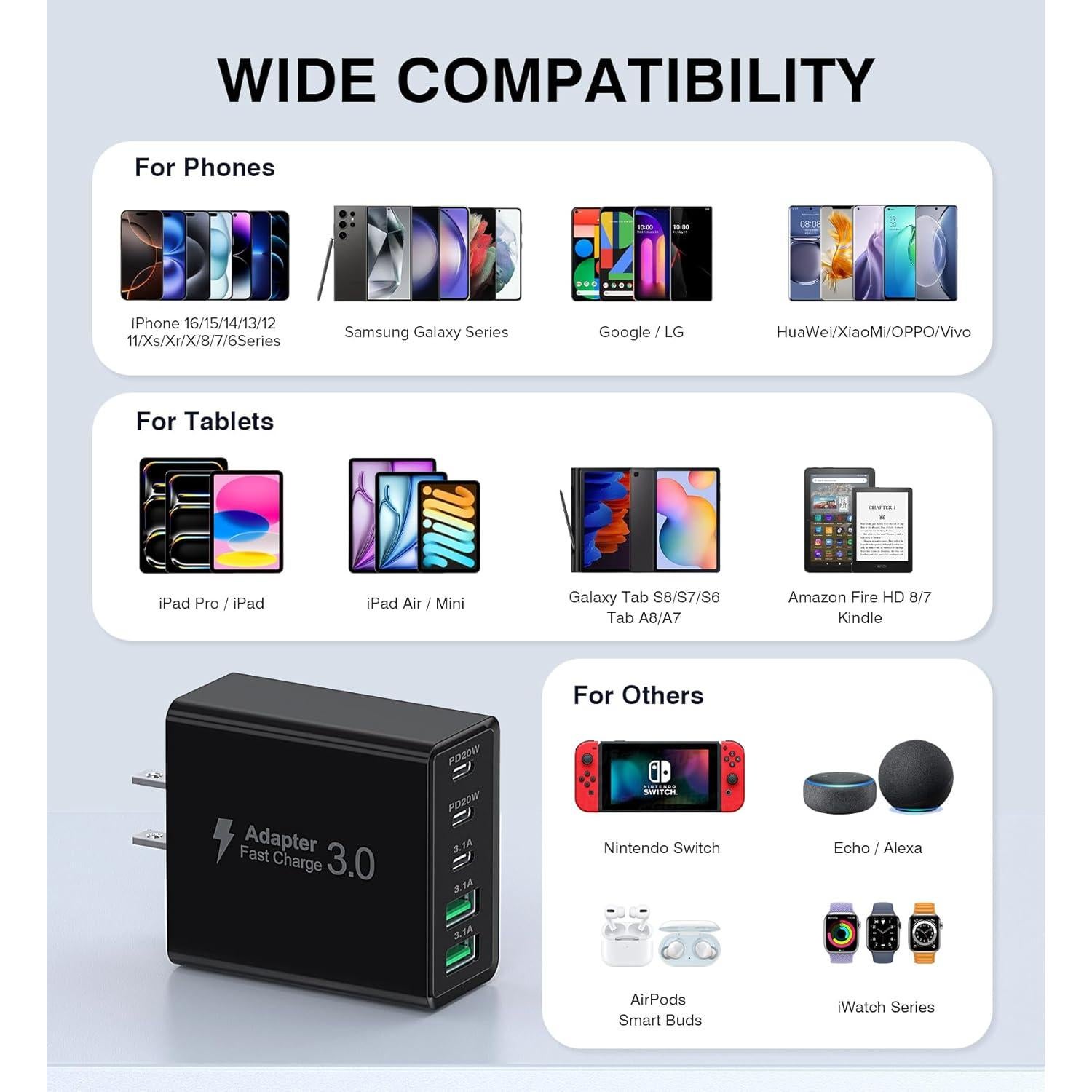 Cargador de pared USB C 50W Qwinjwin 5 Puertos Negro