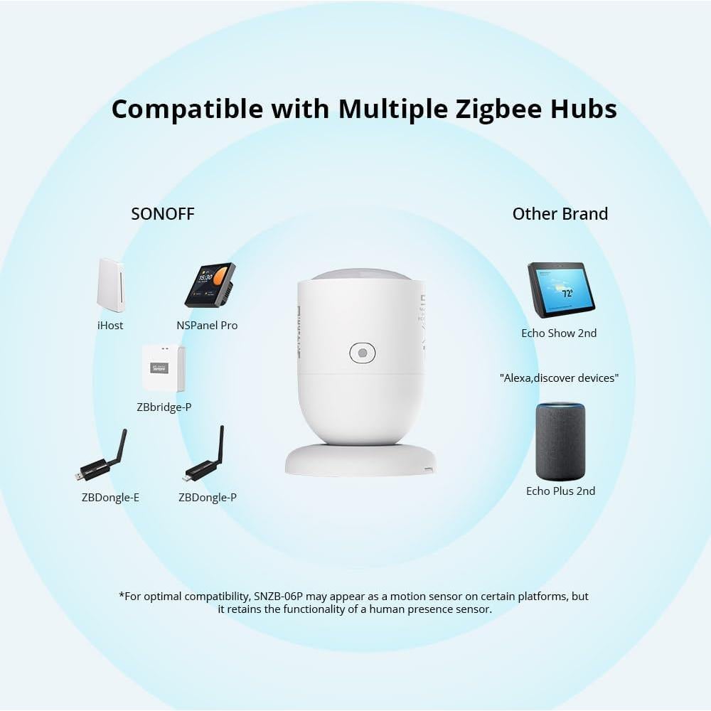 Sensor de Presencia Humana Zigbee Smilewolf SNZB-06P 4m