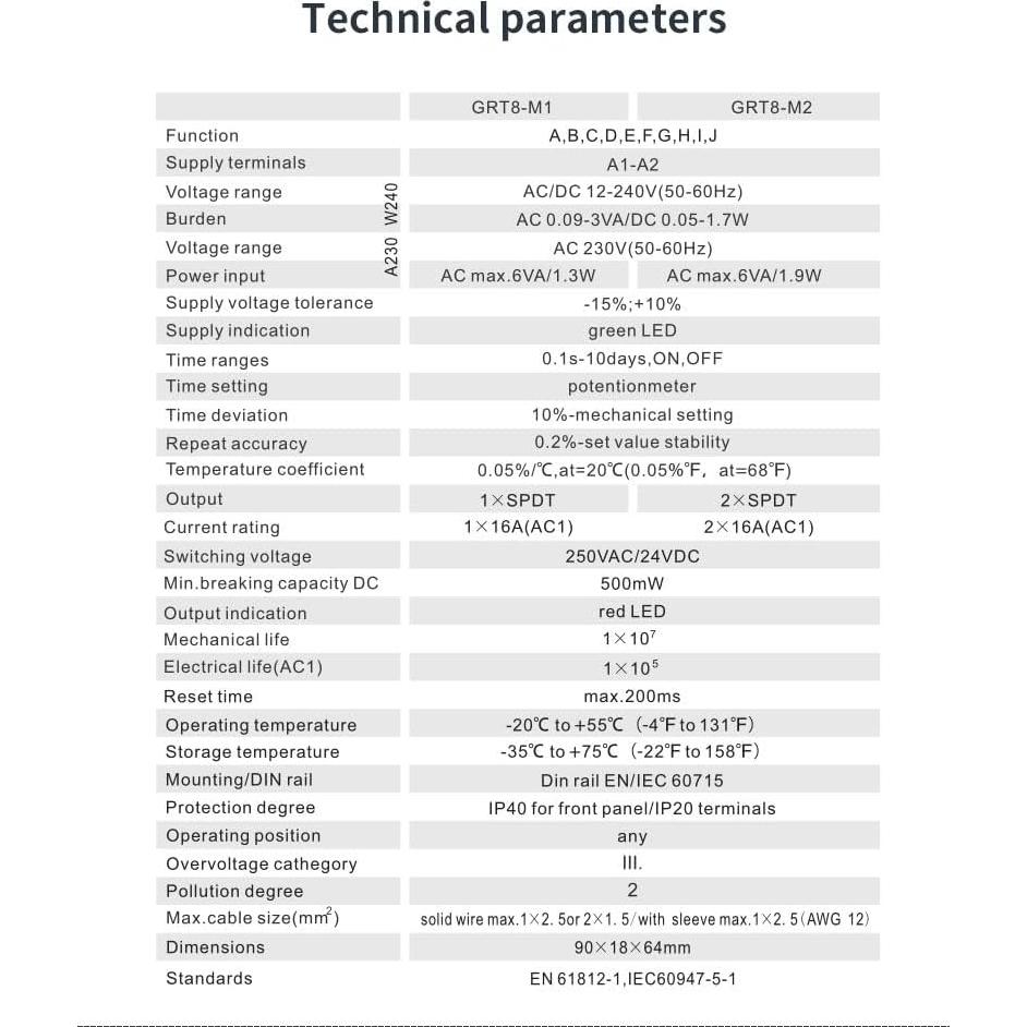 Relé de Tiempo Multifuncional GEYA GRT8-M1 16A AC/DC 12V-240V
