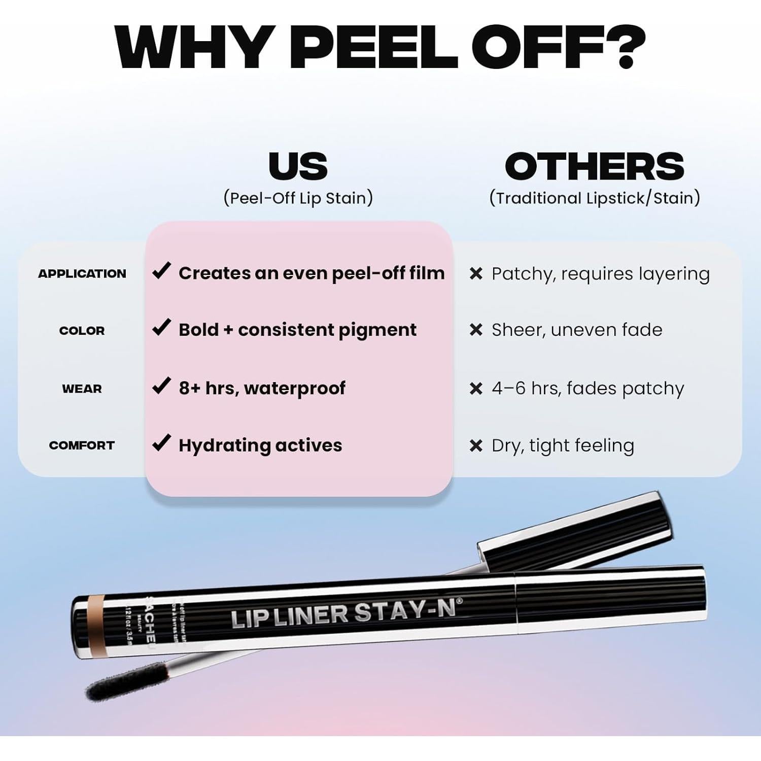 Lápiz Labial Tinte Peel Off Sacheu STAY-N 3.54 ml Vegano