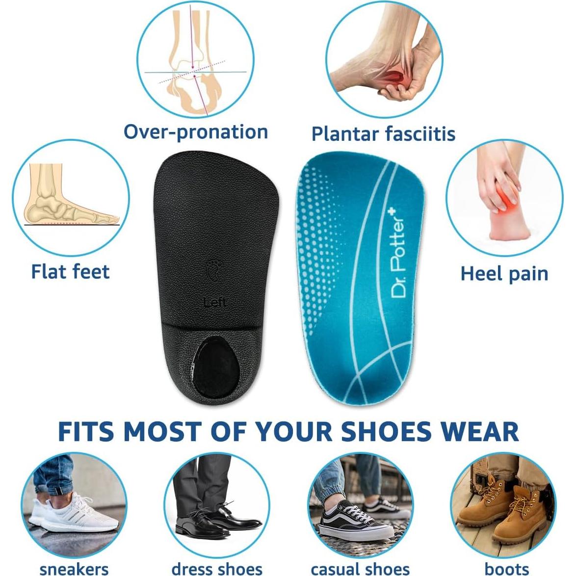 Plantillas ortopédicas 3/4 DR. POTTER+ para fascitis plantar