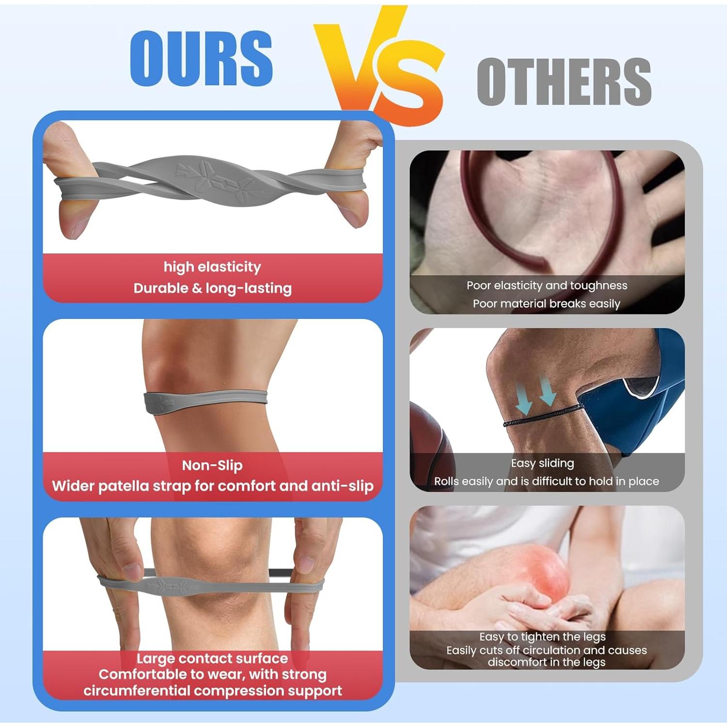 Correa de Soporte Patelar Taszoos - 2 Piezas para Rodilla