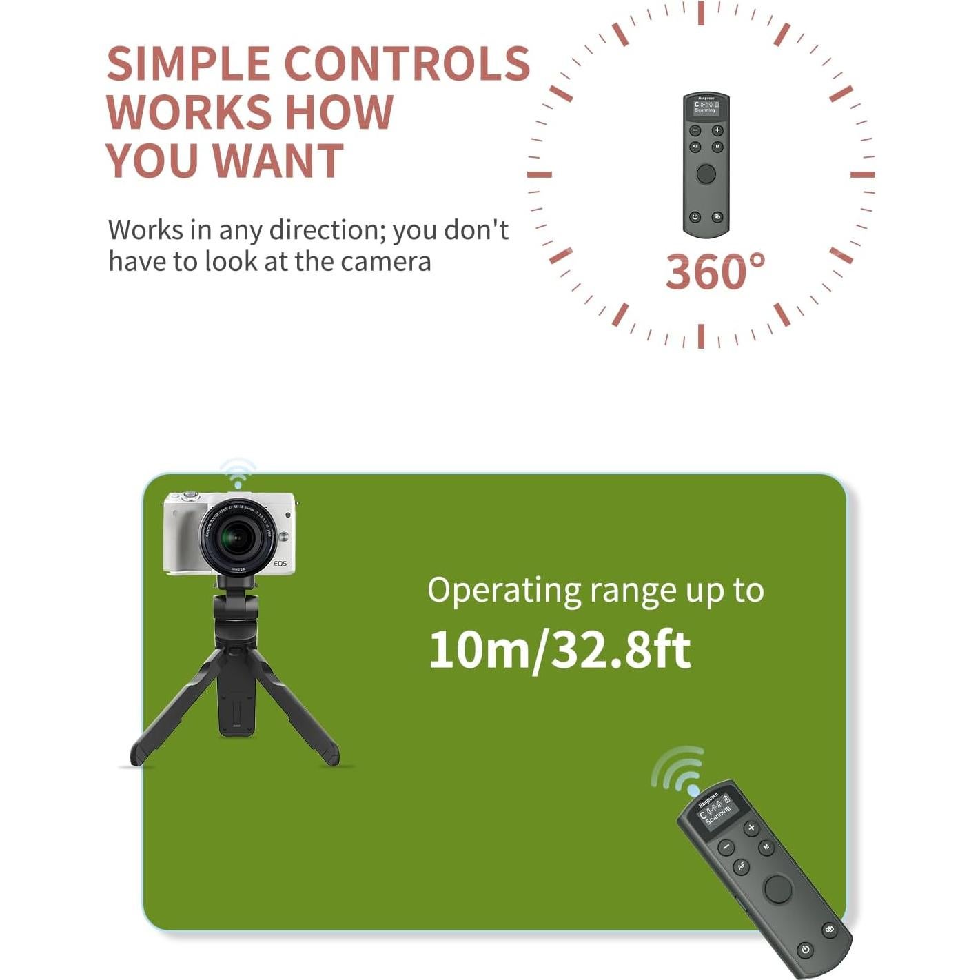 Control Remoto Inalámbrico Hanpusen para Cámara Canon BR-3C