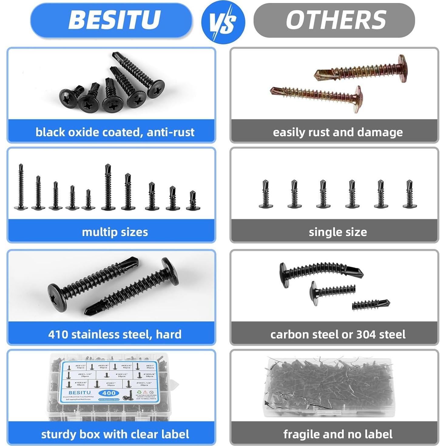 400 Tornillos Autoperforantes Acero Inoxidable 410 #8 #10 1.27-3.18cm