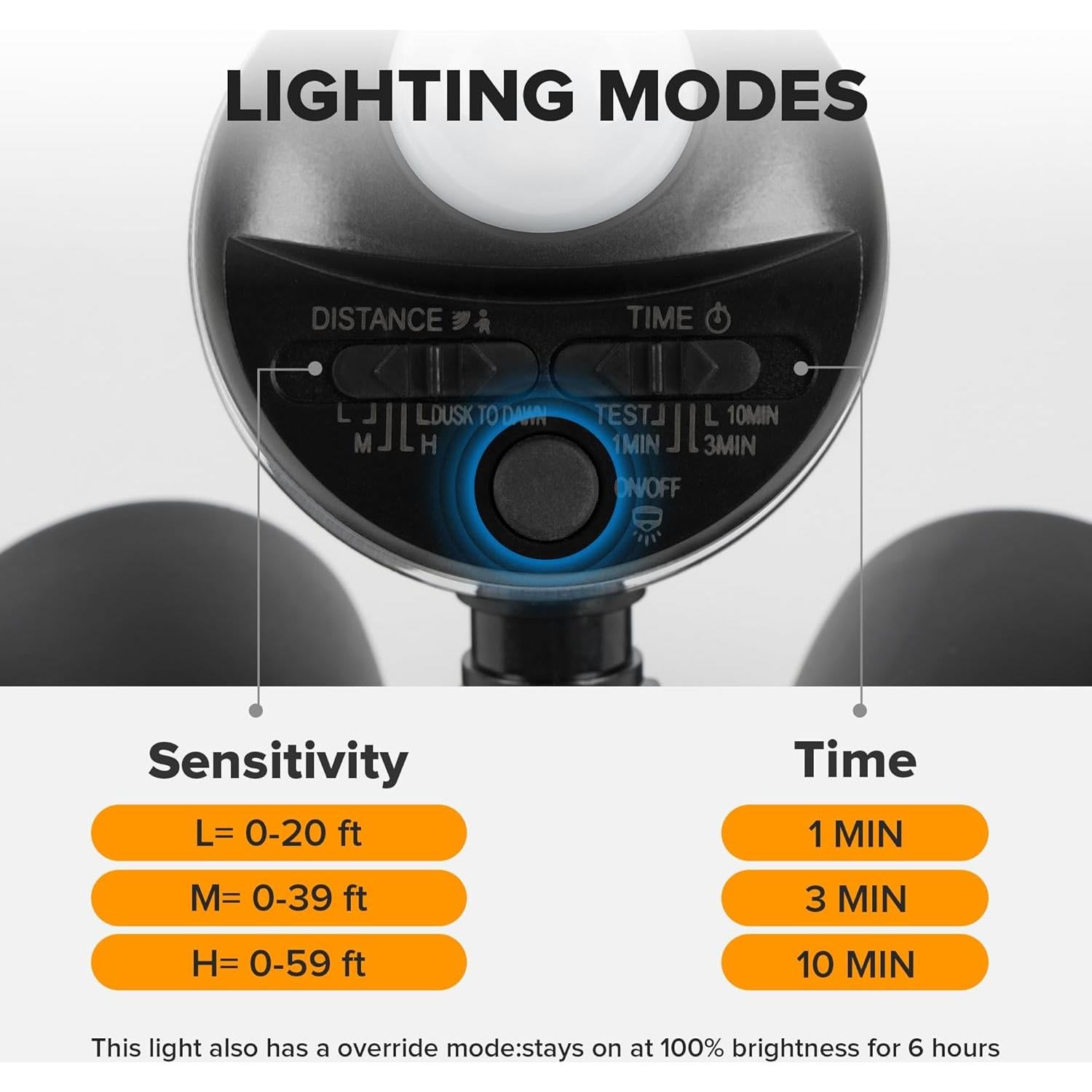 Luz Exterior LED LUTEC 74W 8000 Lúmenes con Sensor Movimiento