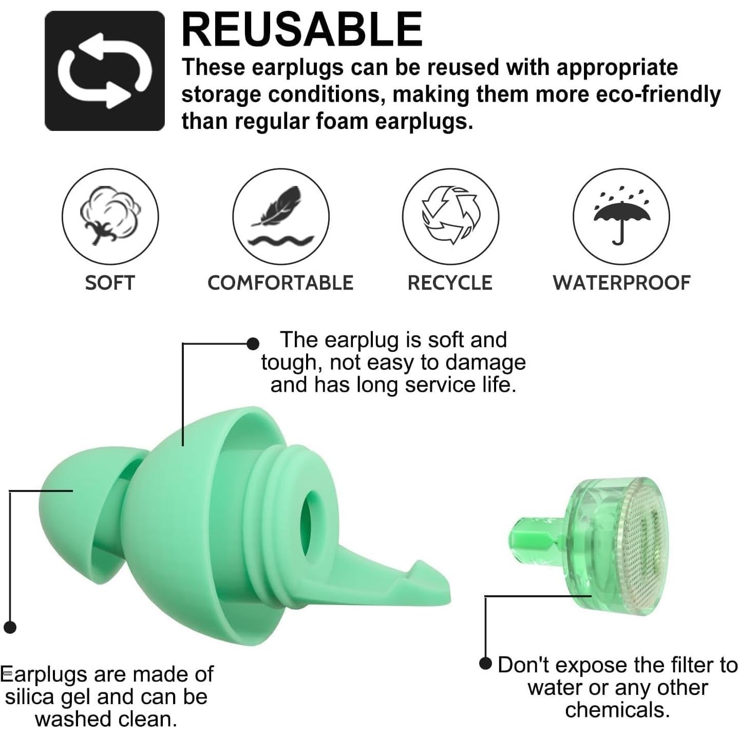 Tapones para oídos LYSIAN alta fidelidad 23dB reutilizables