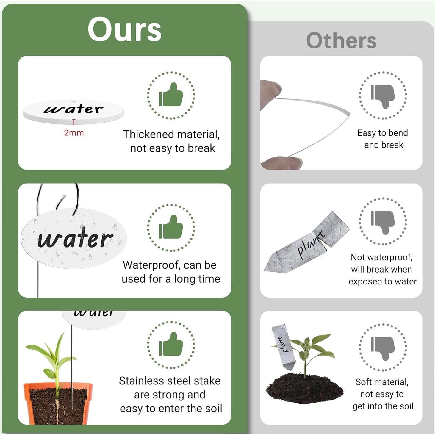 25 Etiquetas de Acrílico para Jardín Morledoa con Estacas