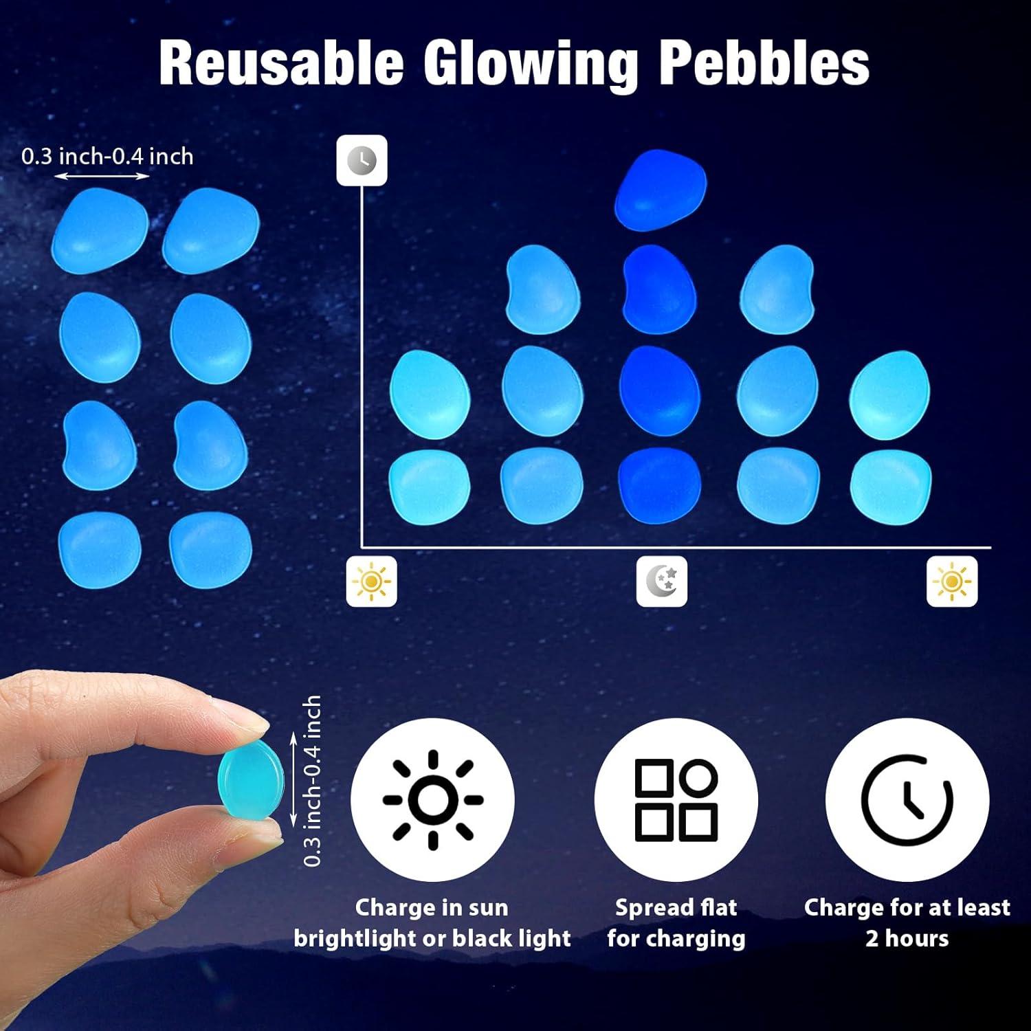 Rocas Brillantes en la Oscuridad Sasylvia 1925 Piezas Azul