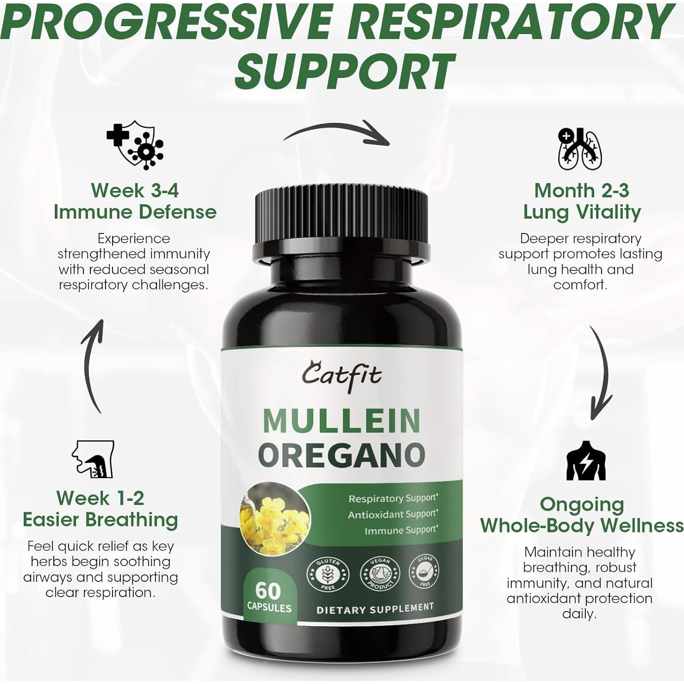 Cápsulas de Aceite de Orégano Catfit 60 Unidades - Soporte Respiratorio