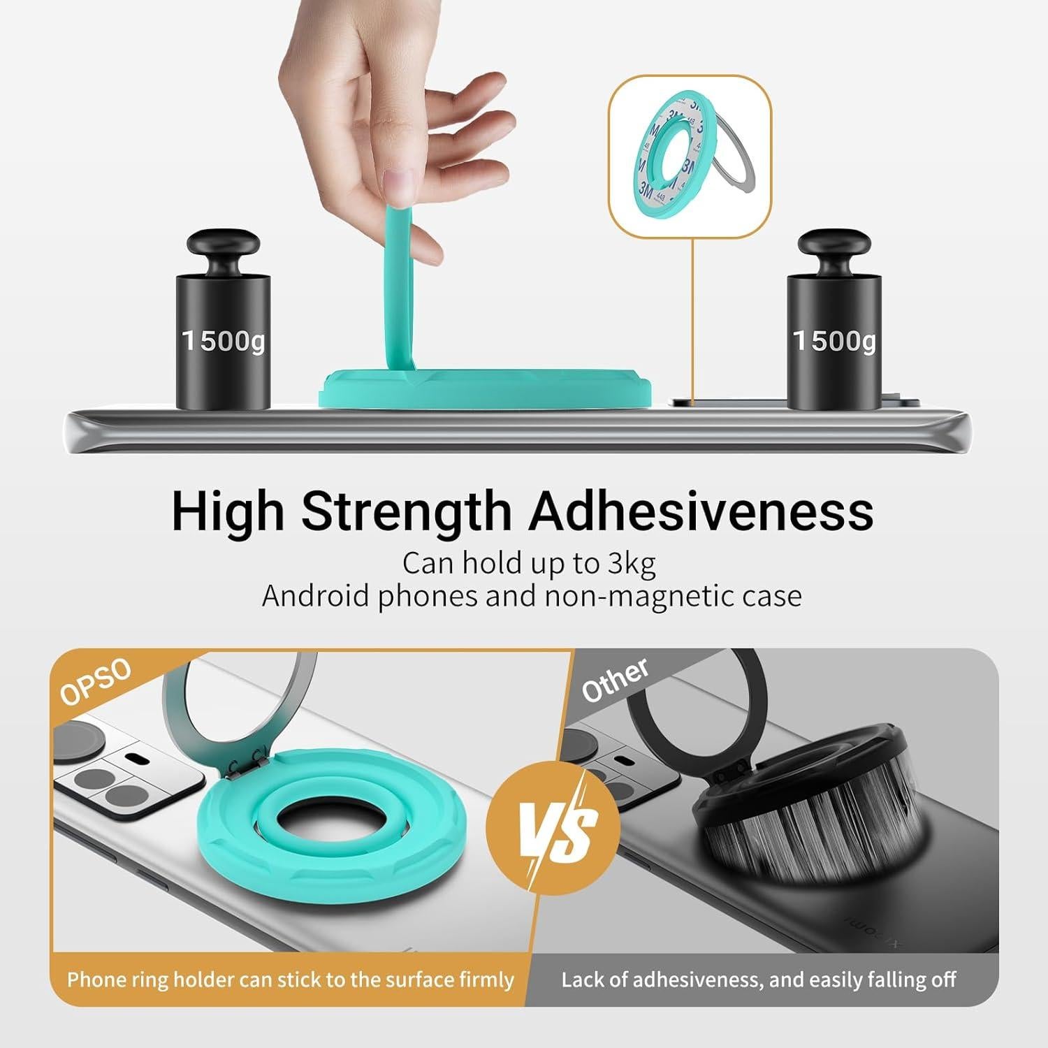 Soporte Magnético OPSO para Teléfono MagSafe 360° Ajustable