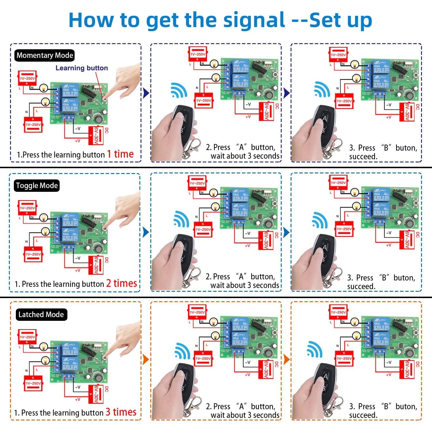 Interruptor Control Remoto Inalámbrico DieseRC 10A 24V 2 Botones
