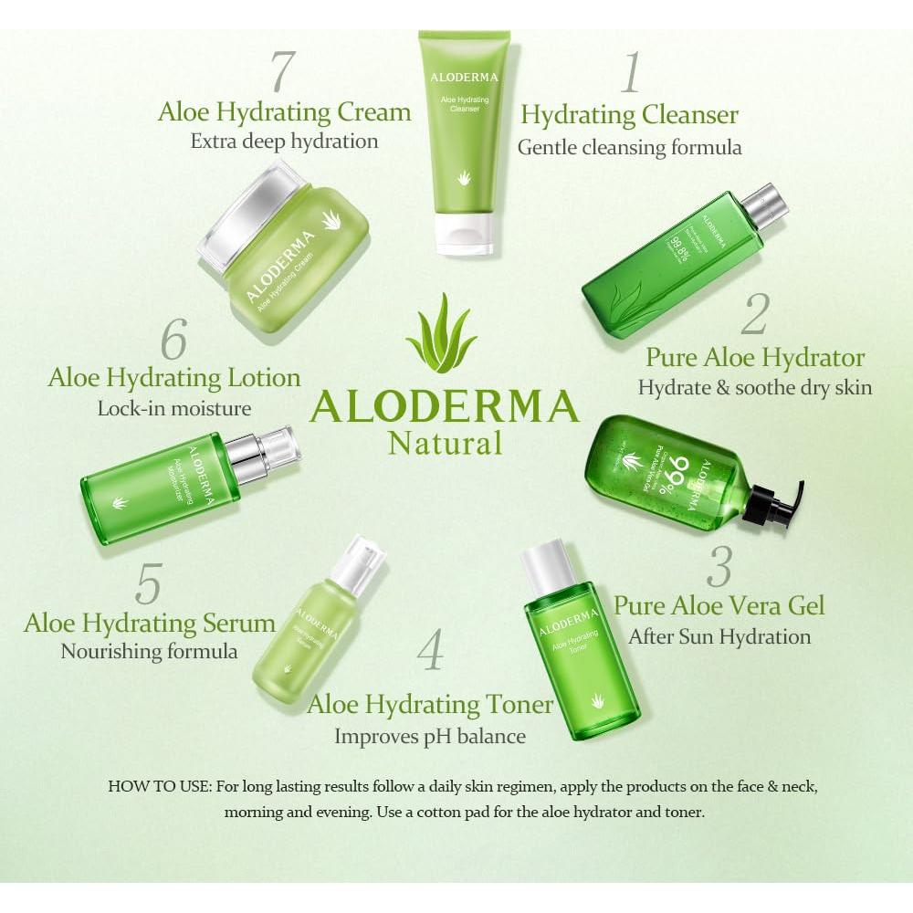 Hidratante Facial Aloderma 240ml Aloe Vera Orgánico 99.8%
