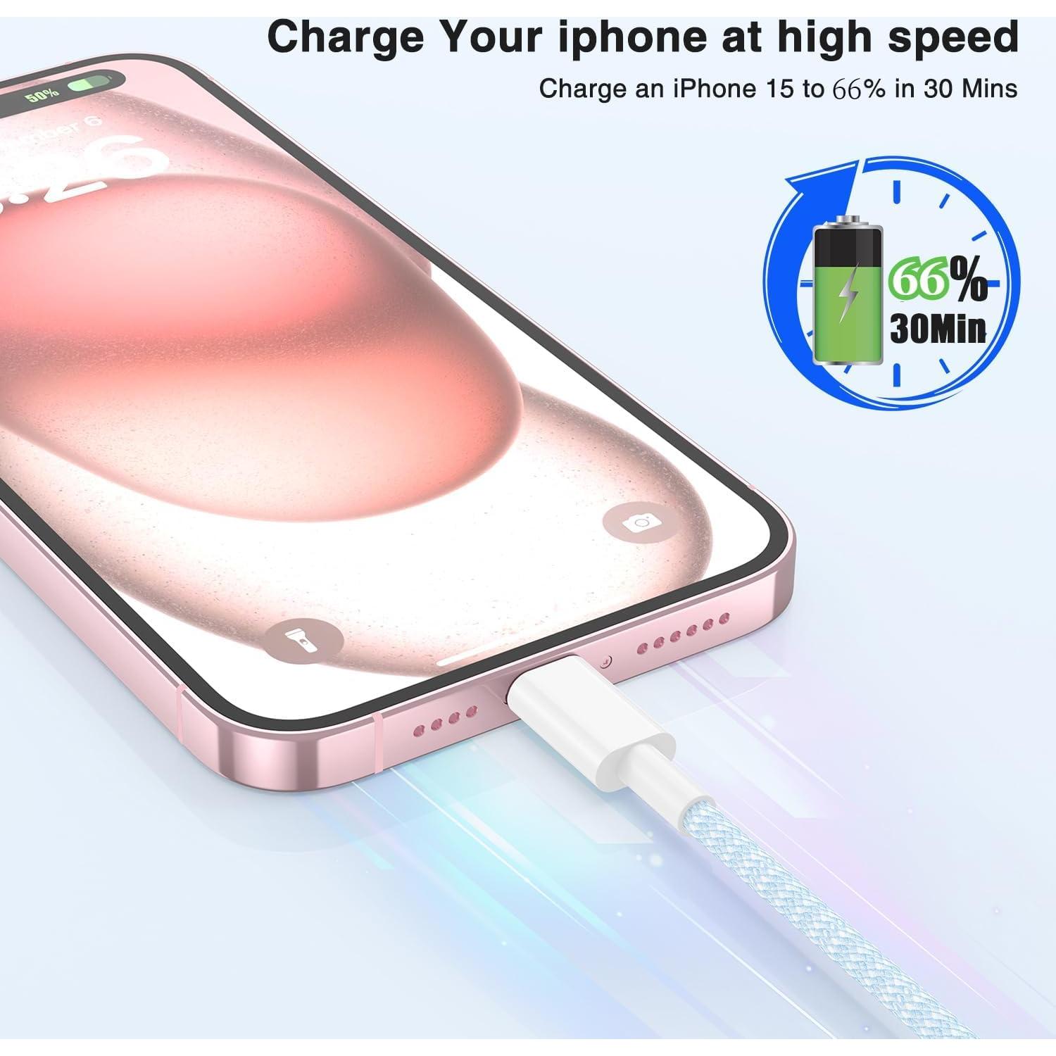 Cable USB C a C 10 pies Cabepow Carga Rápida Azul