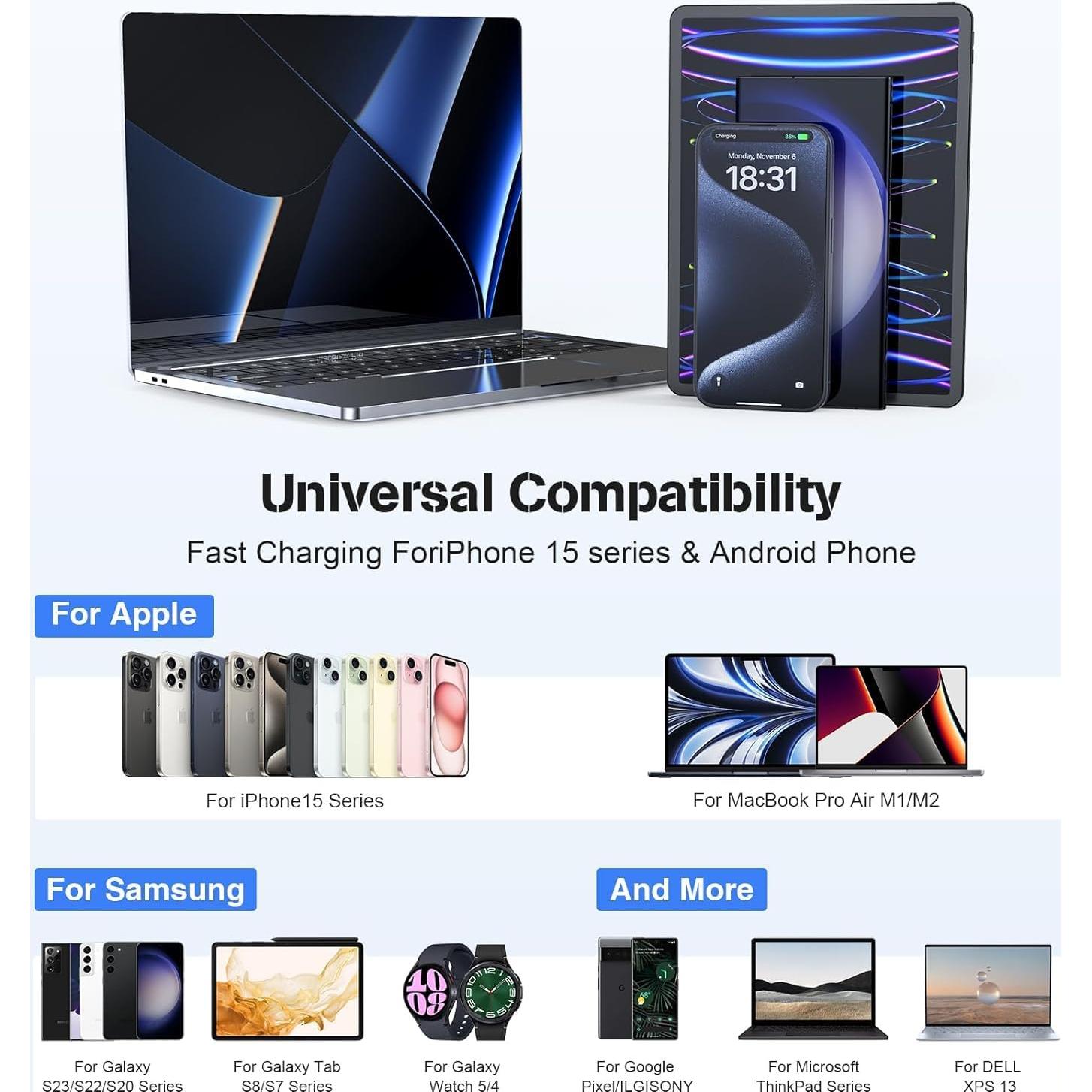 Cable USB C a C 10 pies Cabepow Carga Rápida Azul