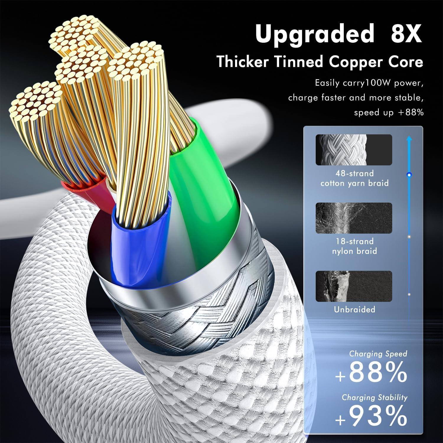 Cable USB C a C 10 pies Cabepow Carga Rápida Azul