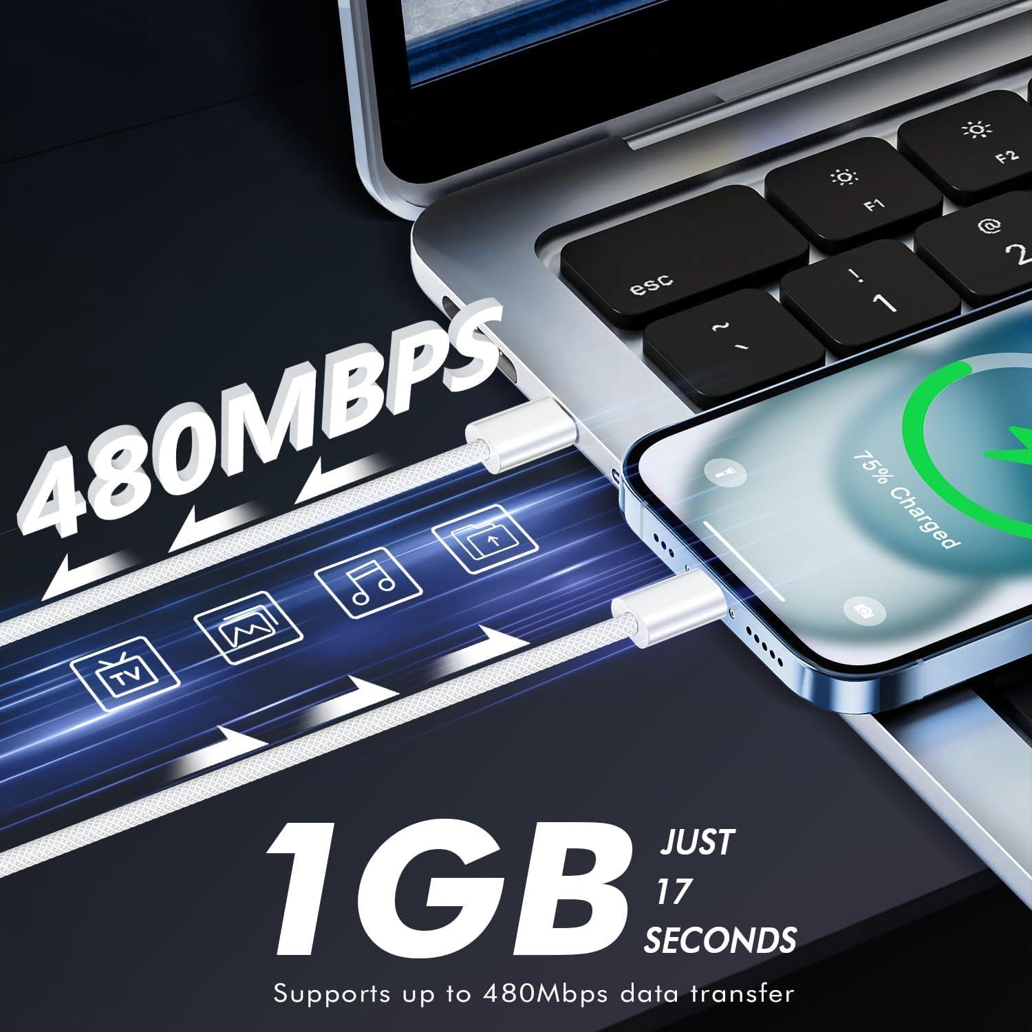 Cable USB C a C 10 pies Cabepow Carga Rápida 60W