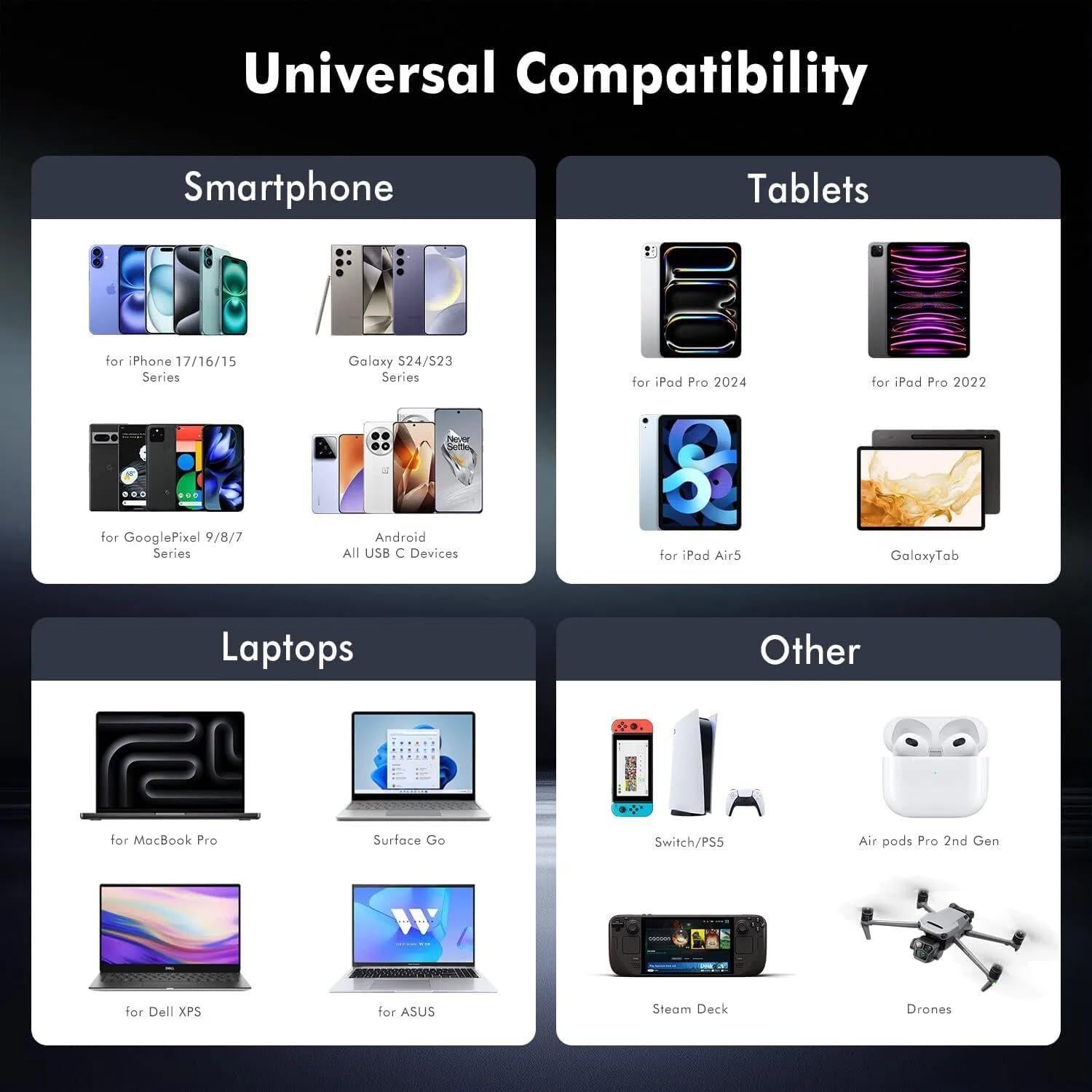 Cable USB C a C 3.05m Cabepow Carga Rápida iPhone 17 16 15