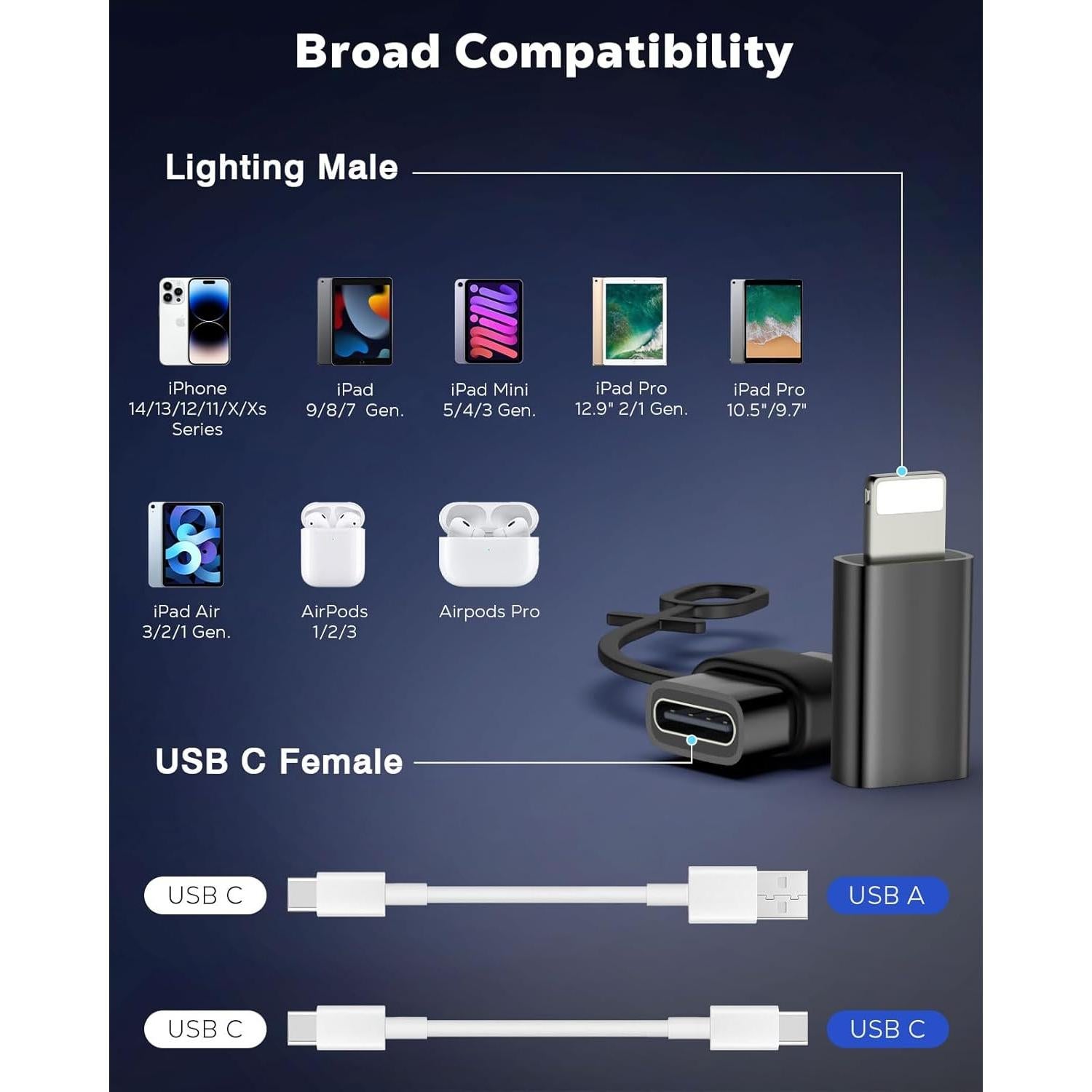 Adaptador USB C a Lightning MoKo - Carga y Sincronización - 2 Piezas