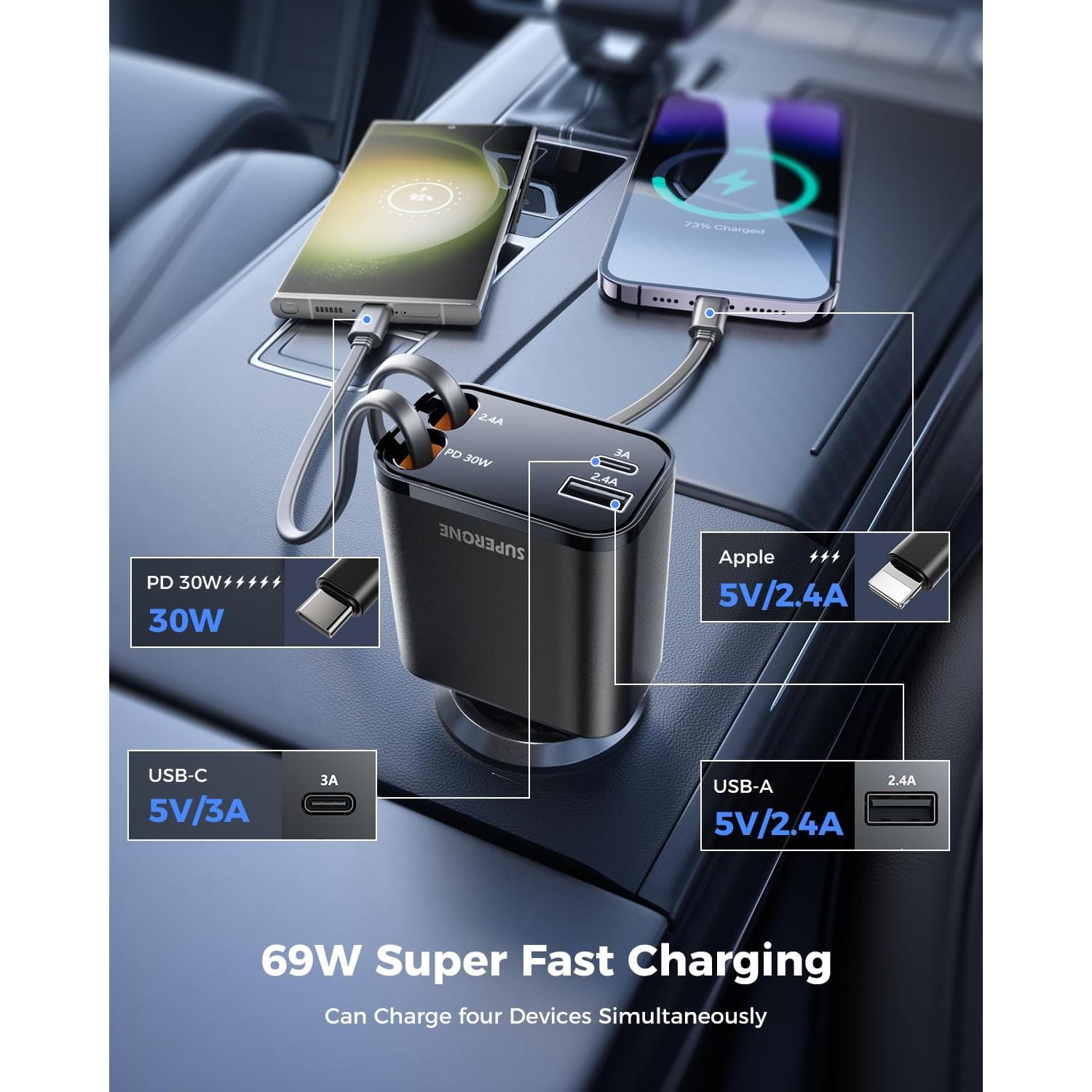Cargador de Coche Retráctil SUPERONE 69W USB C Rápido Negro