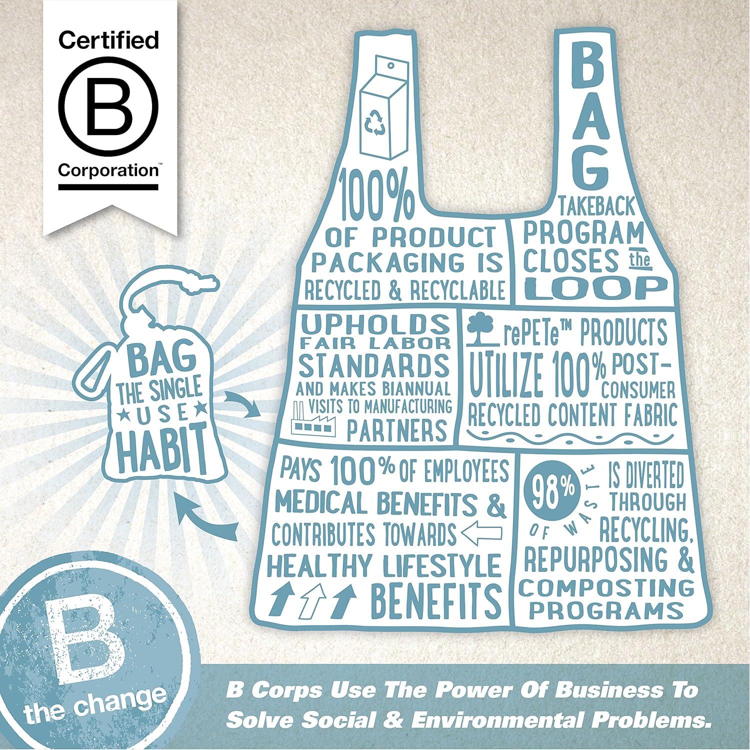 Bolsa Reutilizable ChicoBag Compacta Eco-Friendly 11.3 kg Aqua