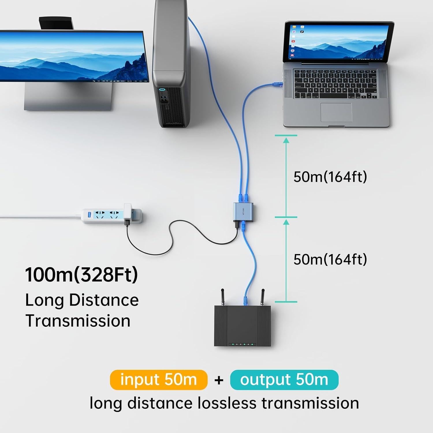 Divisor Ethernet 1 a 2 MT-VIKI 1000Mbps RJ45 Aluminio