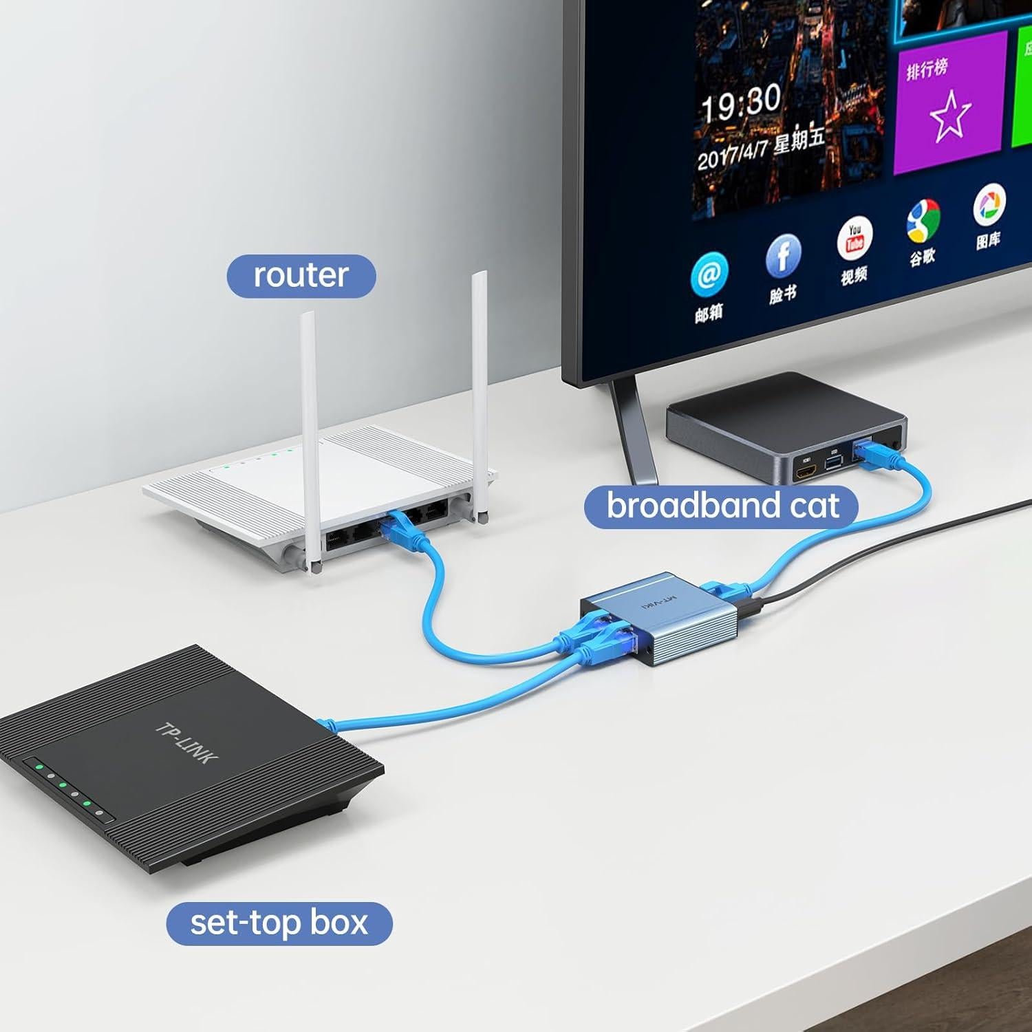 Divisor Ethernet 1 a 2 MT-VIKI 1000Mbps RJ45 Aluminio