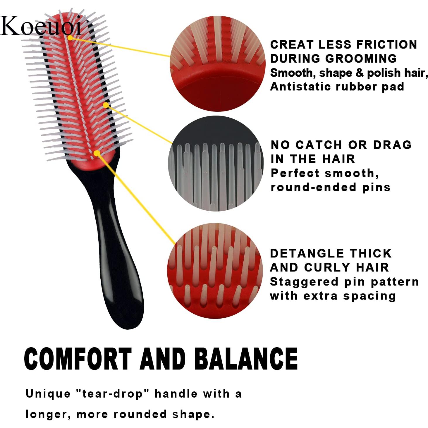 Cepillo Desenredante Negro Koeuoi para Cabello Rizado 21.6cm