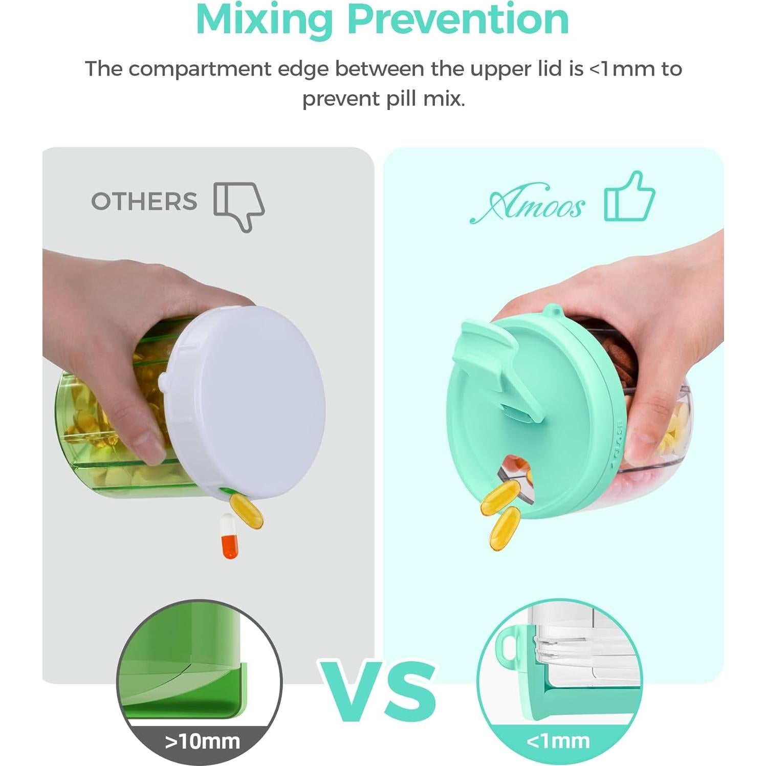 Dispensador de Pastillas AMOOS Verde con 7 Compartimentos