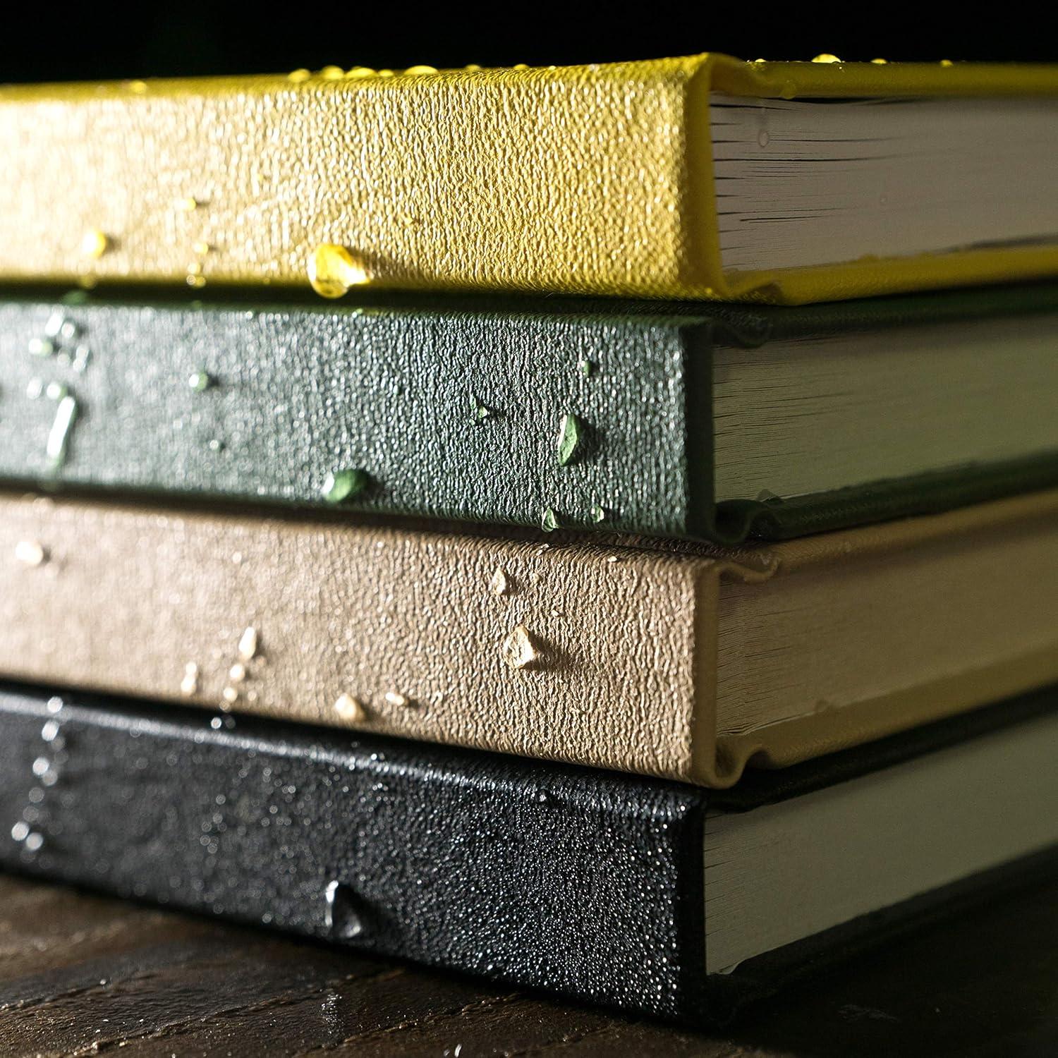 Cuaderno Impermeable Rite in the Rain 350F Amarillo 19.1x12.1 cm