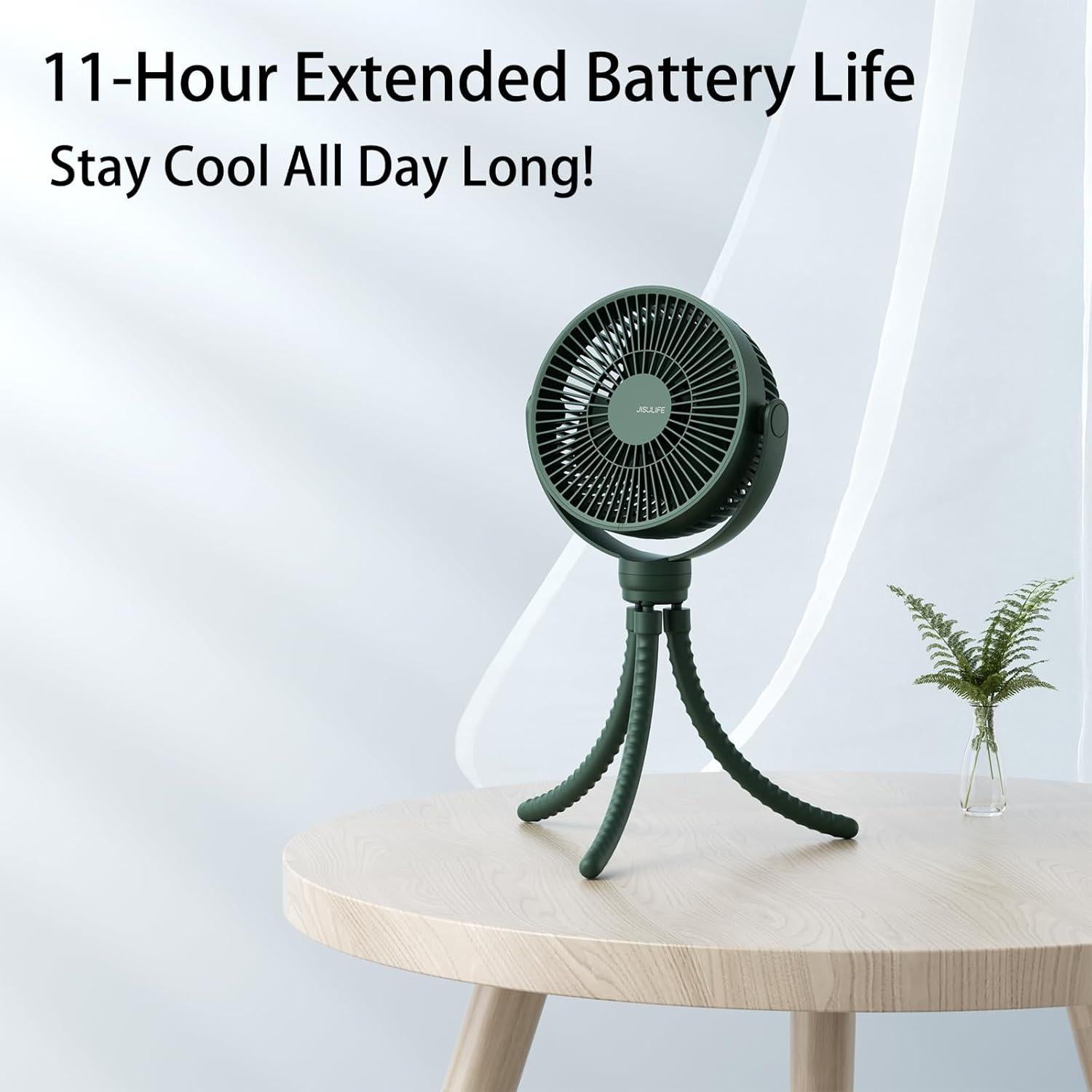 Ventilador Portátil JISULIFE Life1 Plus, 4 Velocidades, 720°