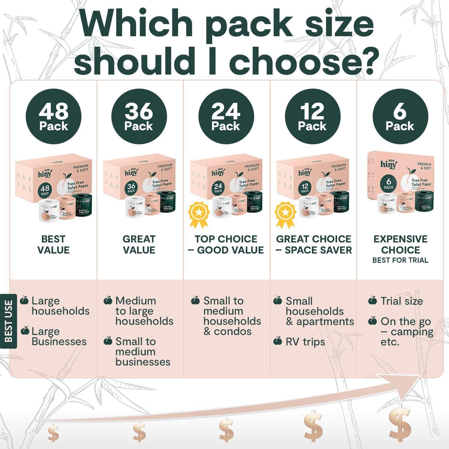 Papel Higiénico Ecológico ecoHiny de Bambú 6 Rollos 3 Capas